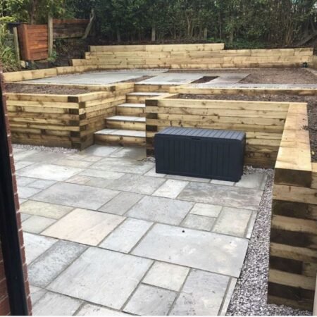 Resin driveways in Manchester Resin driveways in Manchester